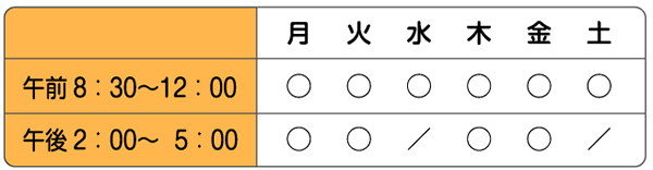 sch