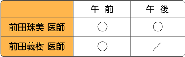 担当医スケジュール表